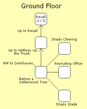 Map of the ground floor of the guild